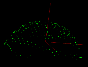 Plot of light directions in data02