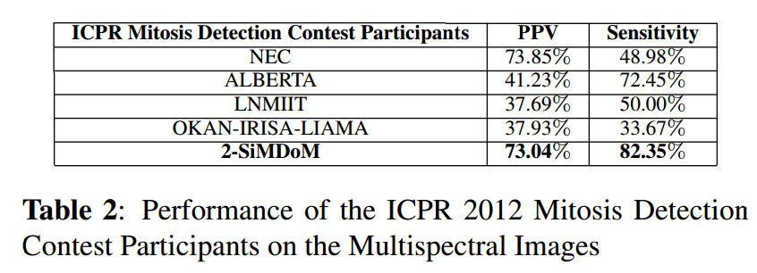 Screenshot from 2014-04-18 14:18:21