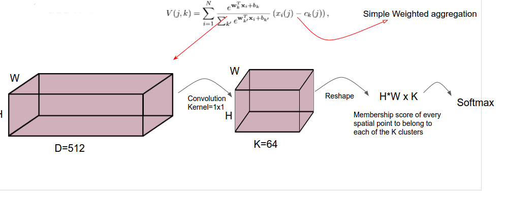 Screenshot from 2017-02-15 12:34:31.png