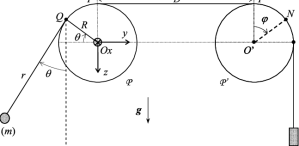 fig-1-schematisation-of-the-system-s-pendulum-thread-pulleys-counterweight
